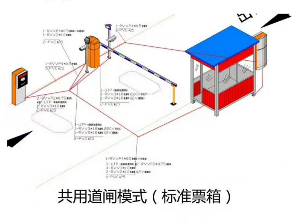 大同单通道模式停车系统