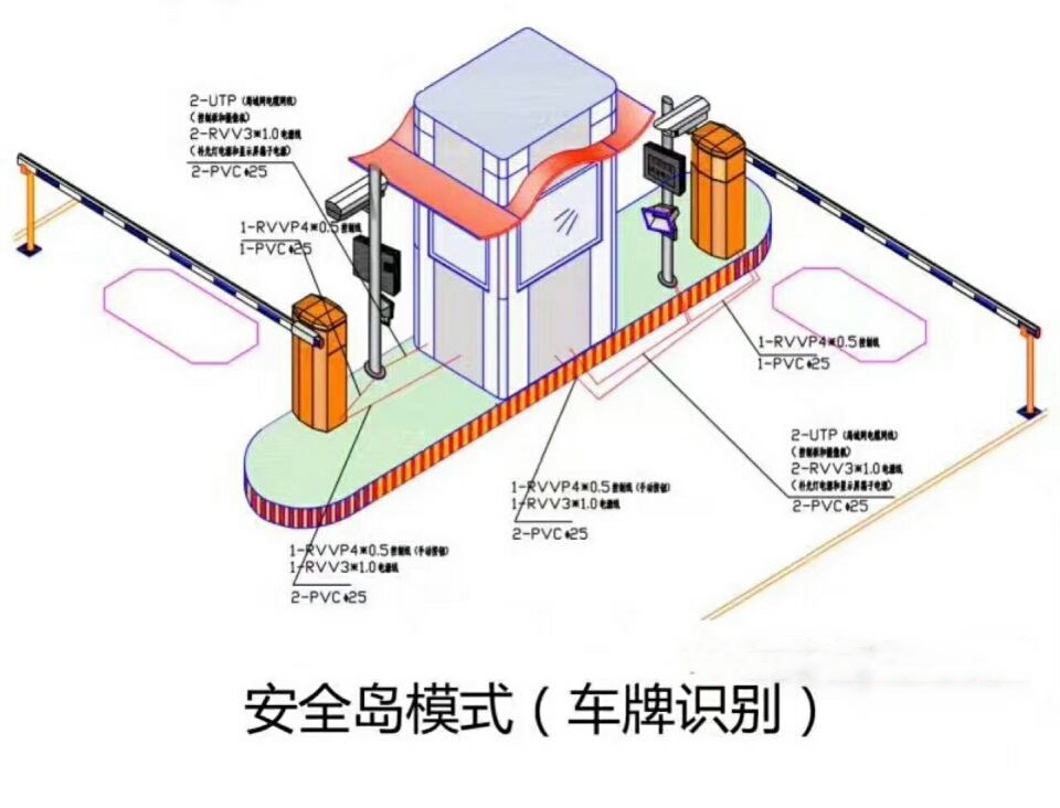 大同双通道带岗亭manbext登陆