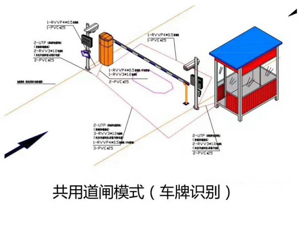 大同单通道manbext登陆
系统施工